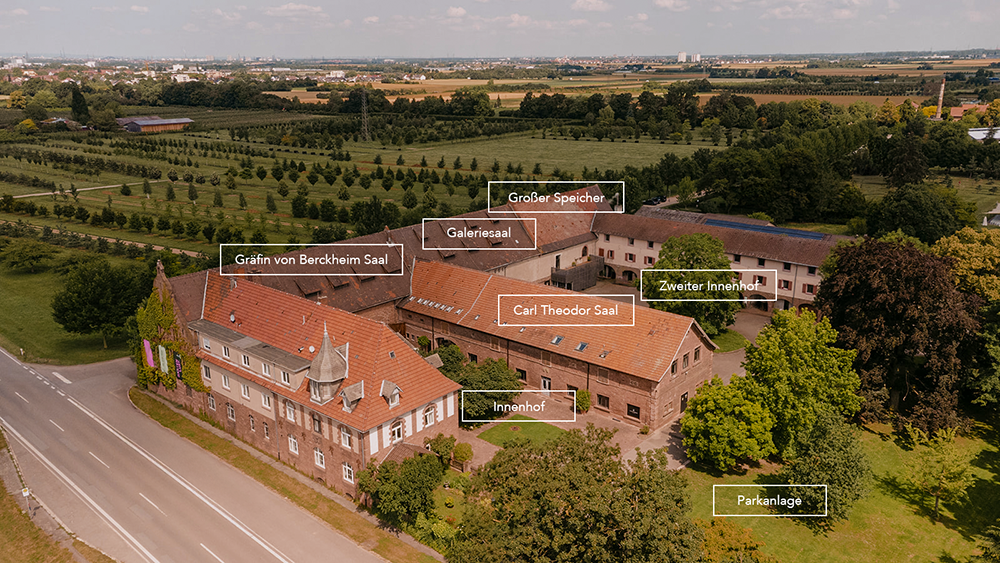 Übersicht Gutshof Ladenburg