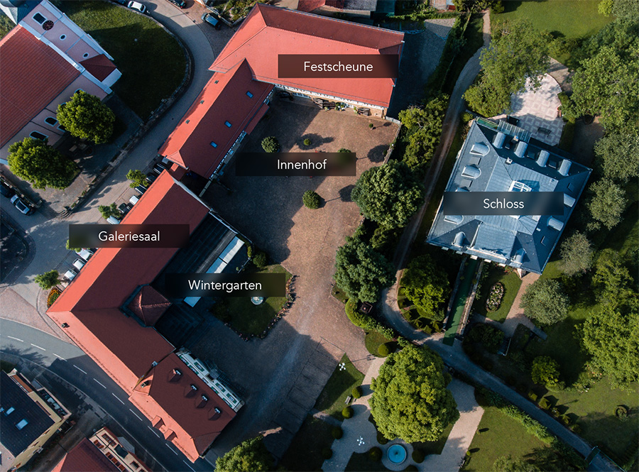 Das Landgut Schloss Michelfeld im Überblick