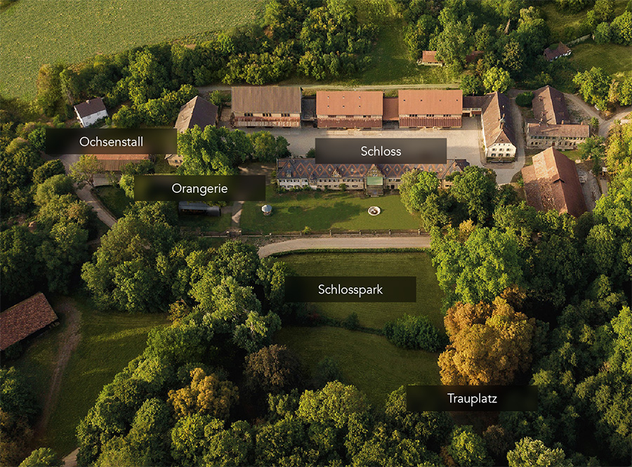 Das Schlossgut Lautenbach im Überblick